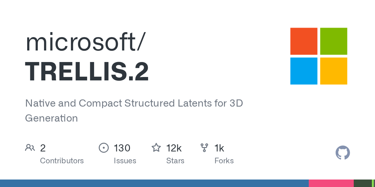 画像から立体モデルを作る生成AI「TRELLIS.2」の関連画像