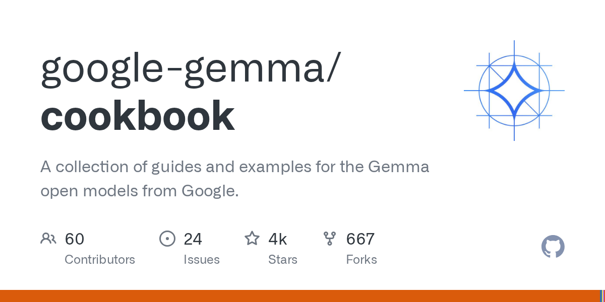 Googleの公開モデルGemmaの手引き集の関連画像