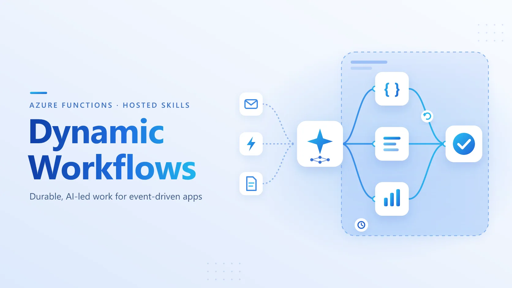 Azure Functions、AIの計画と実行を分ける「Dynamic Workflows」の関連画像