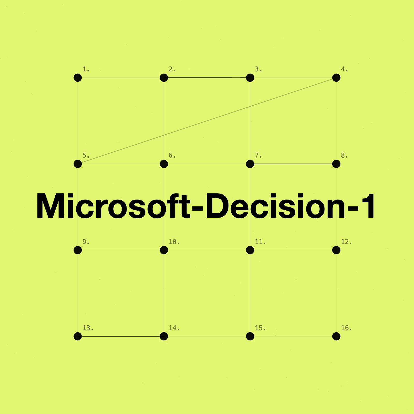Microsoft、速い判断専用モデル「Microsoft-Decision-1」を公開の関連画像